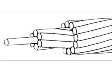 كيفية التمييز بين حجم كابل XSD